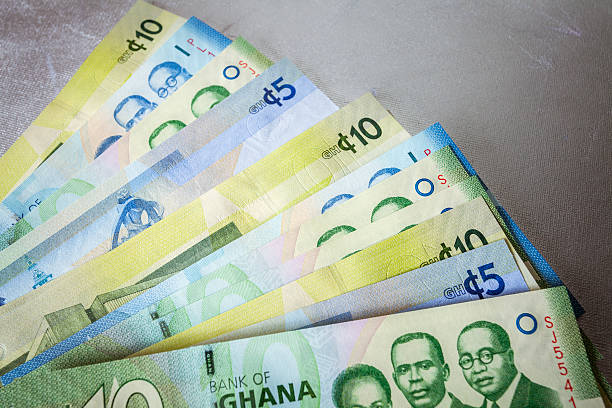 Project Financing